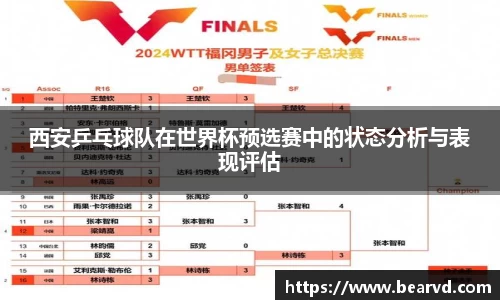 西安乒乓球队在世界杯预选赛中的状态分析与表现评估